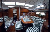 Beneteau Oceanis 423