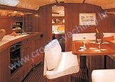 Grand Soleil 43