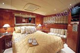 Mangusta 72