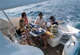 Azimut 42